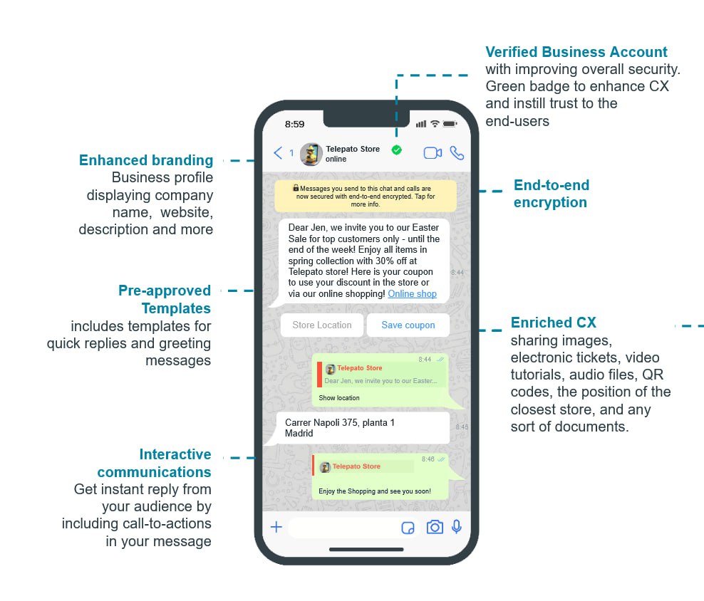 WhatsApp automation mockup
